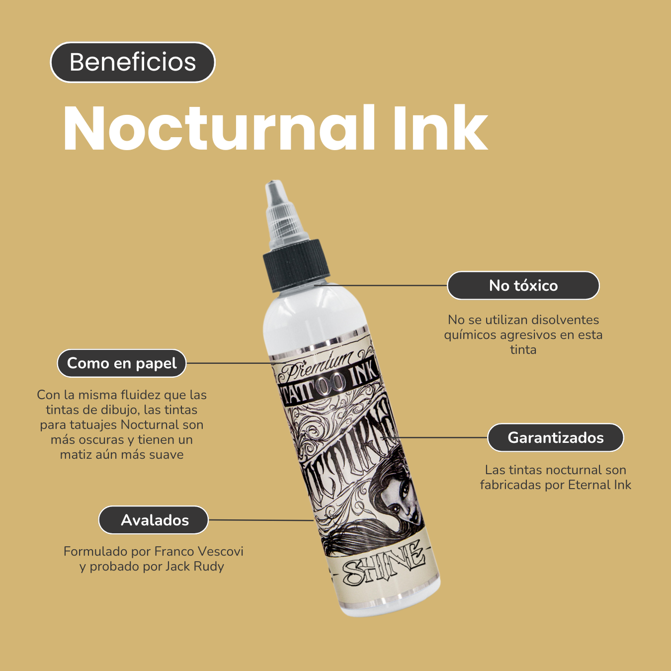 *CAD 05/25* Nocturnal Ink | Super Black