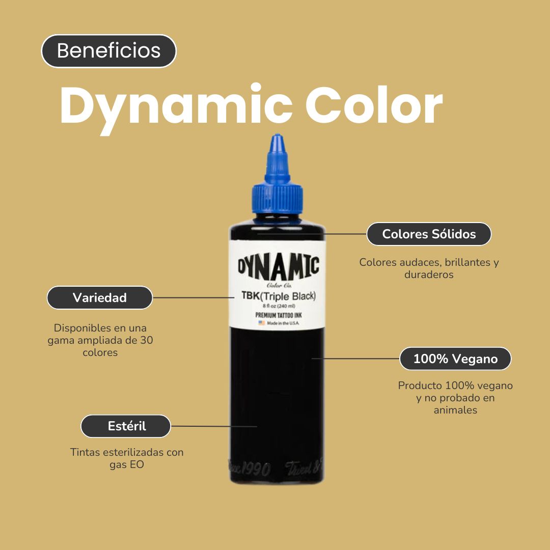 Dynamic Color | Greywash Set 4oz